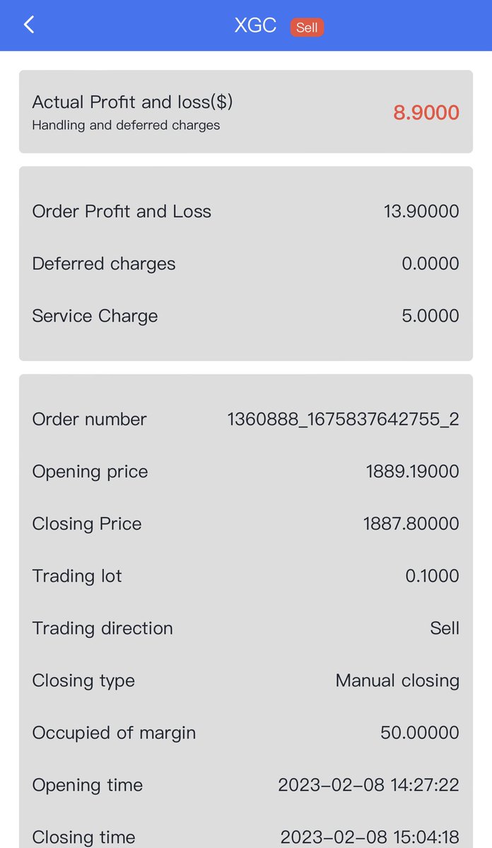 First session of the Day successfully done ✅, let go for more 🎯💯🔥👑