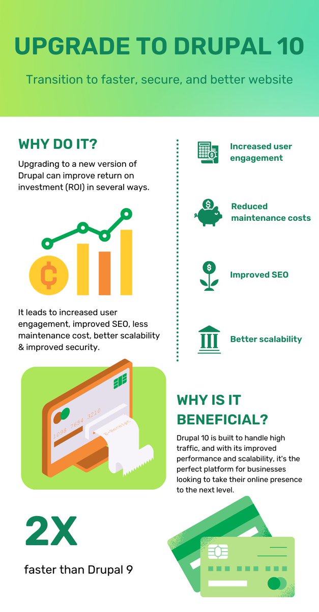 valuebound's tweet image. #Drupal10 launched on December 14th, offering an array of new features and opportunities. Discover all the essential information about the new themes and how to transition from #Drupal9 in our new blog----> lnkd.in/dYK6aWus
#drupal #drupalupgrade #drupal10