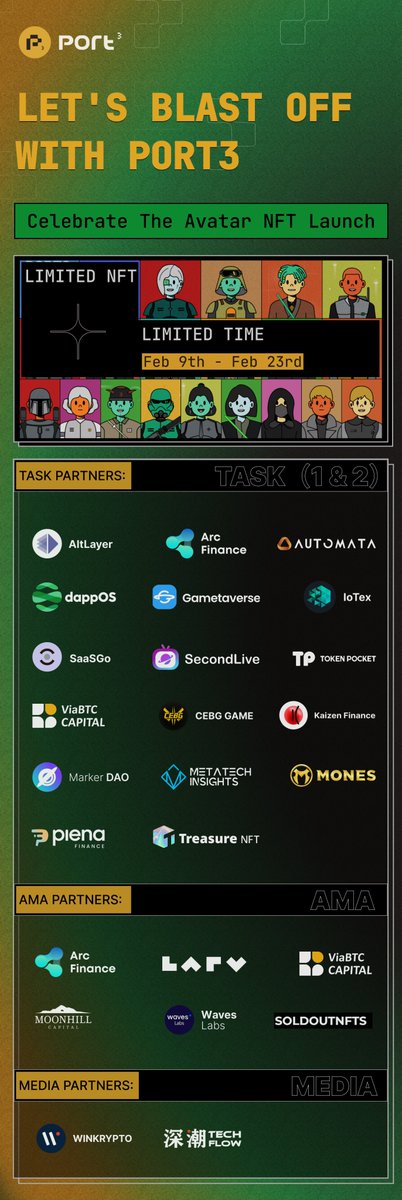 We are excited to bring you our new 𝗔𝘃𝗮𝘁𝗮𝗿 𝗡𝗙𝗧 𝗘𝘃𝗲𝗻𝘁 ✌️

From 🗓 Feb 9th until Feb 23rd we will have special campaigns: 
🔍tasks or AMAs 📣 with our dear partners🤩🤠

Have a look at our medium and check the partner list! ⤵️
medium.com/@Port3/blast-o…