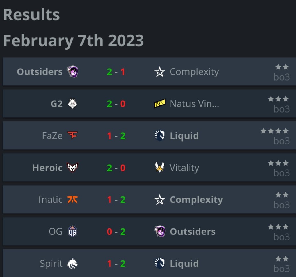 CS:GO Results #iemkatowice2023 

February, 7th, 2023

#iem #iem2023 #csgo #cs #esport #esports #gamer #gaming