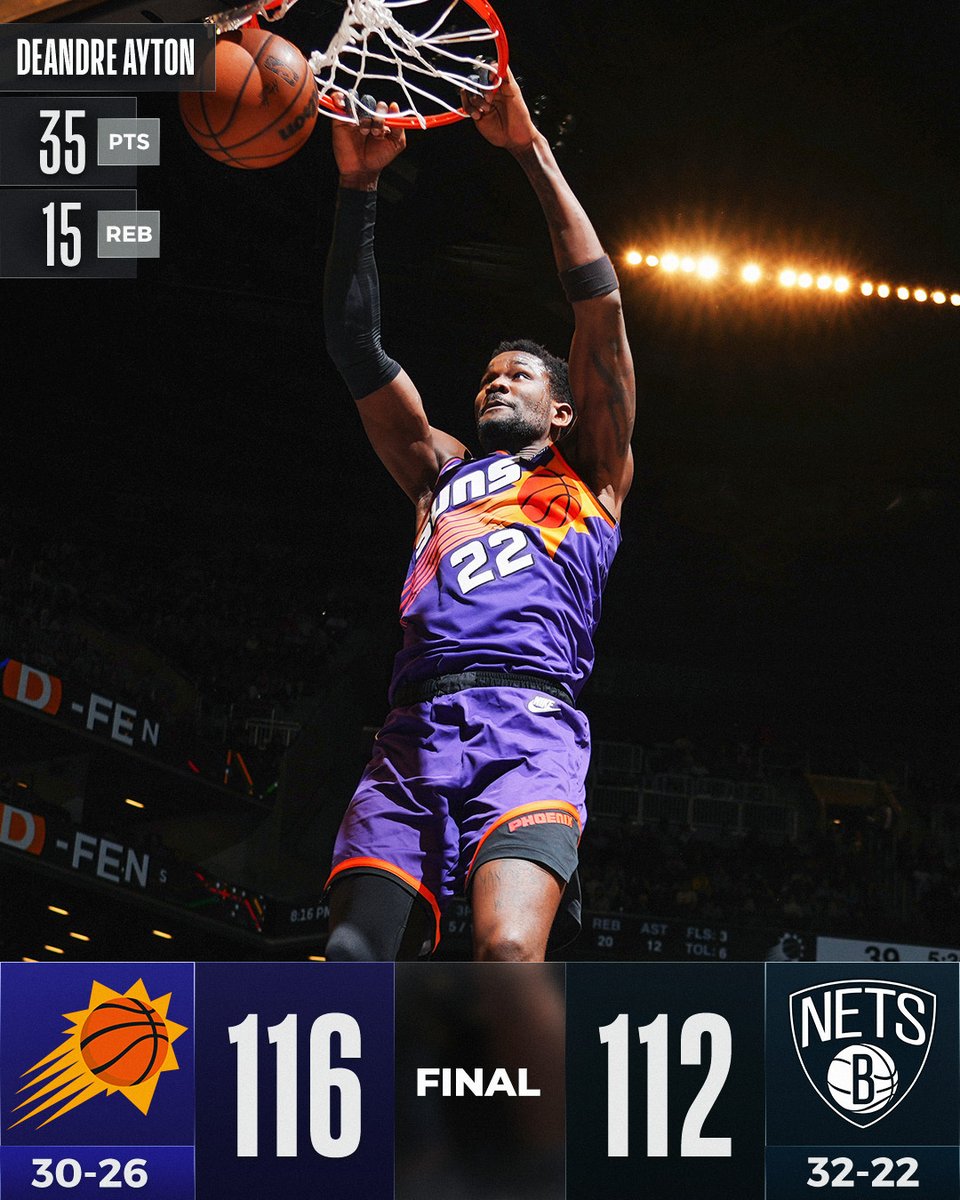 NBA On Twitter Deandre Ayton Tied A Career high With 35 PTS As The nba-on-twitter-deandre-ayton-tied-a-career-high-with-35-pts-as-the