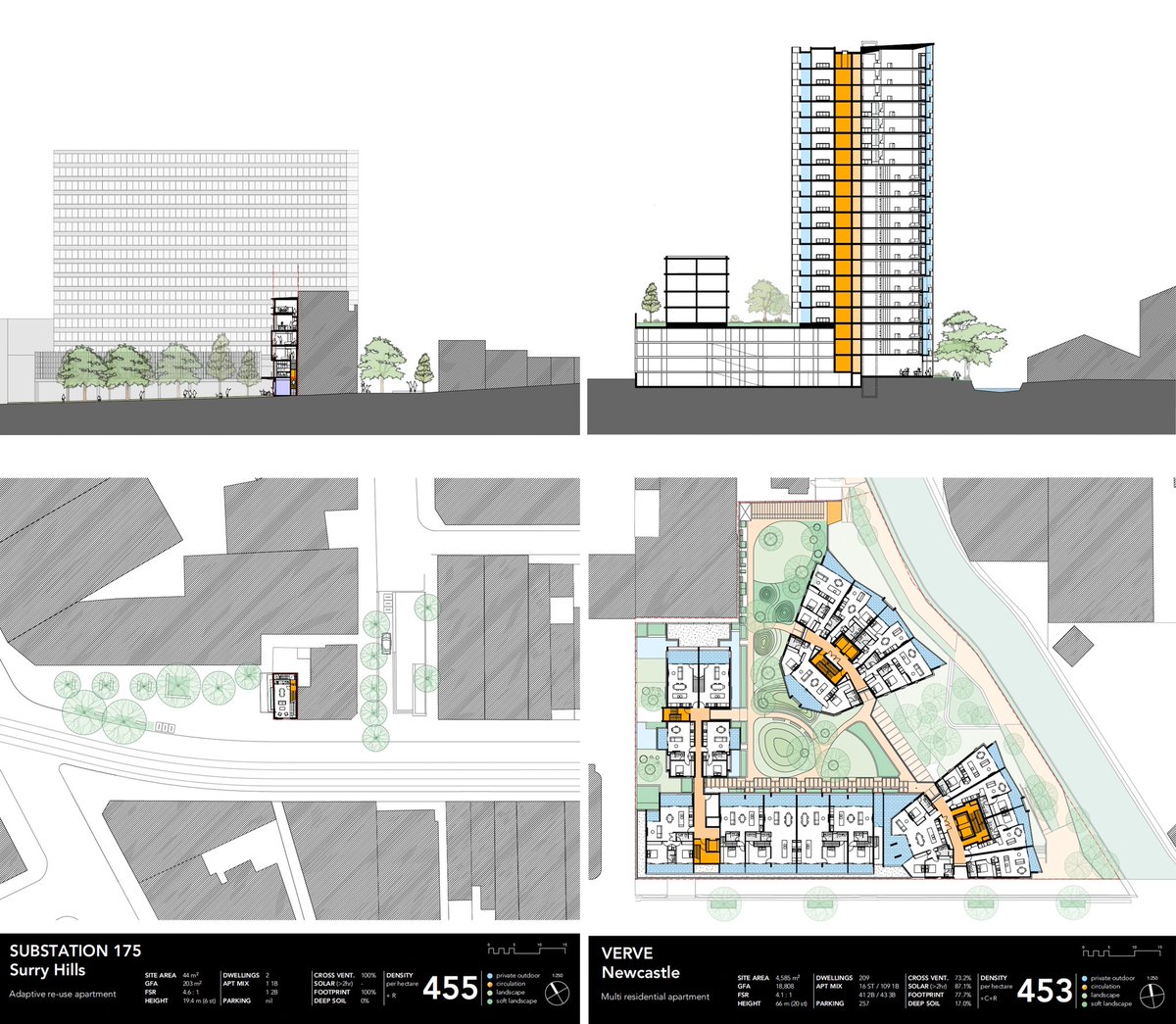 Philip Thalis tweet media