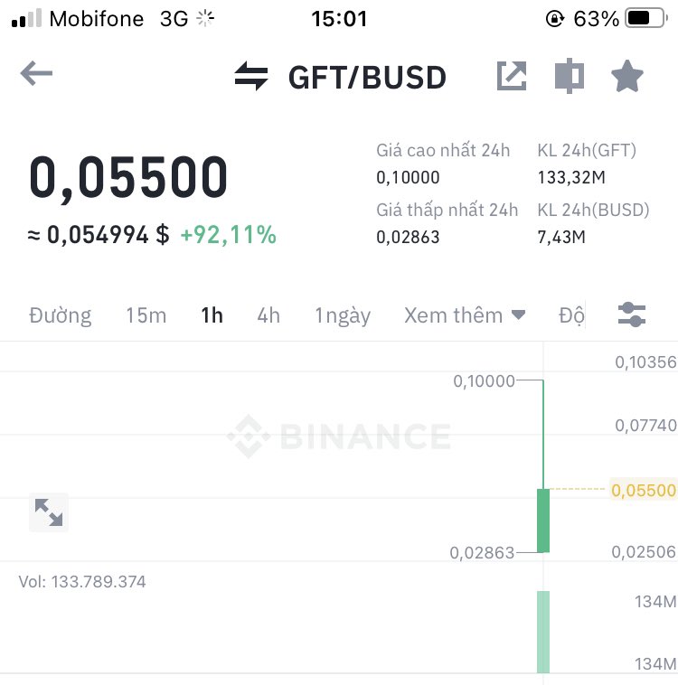 Thành Crypto tweet media