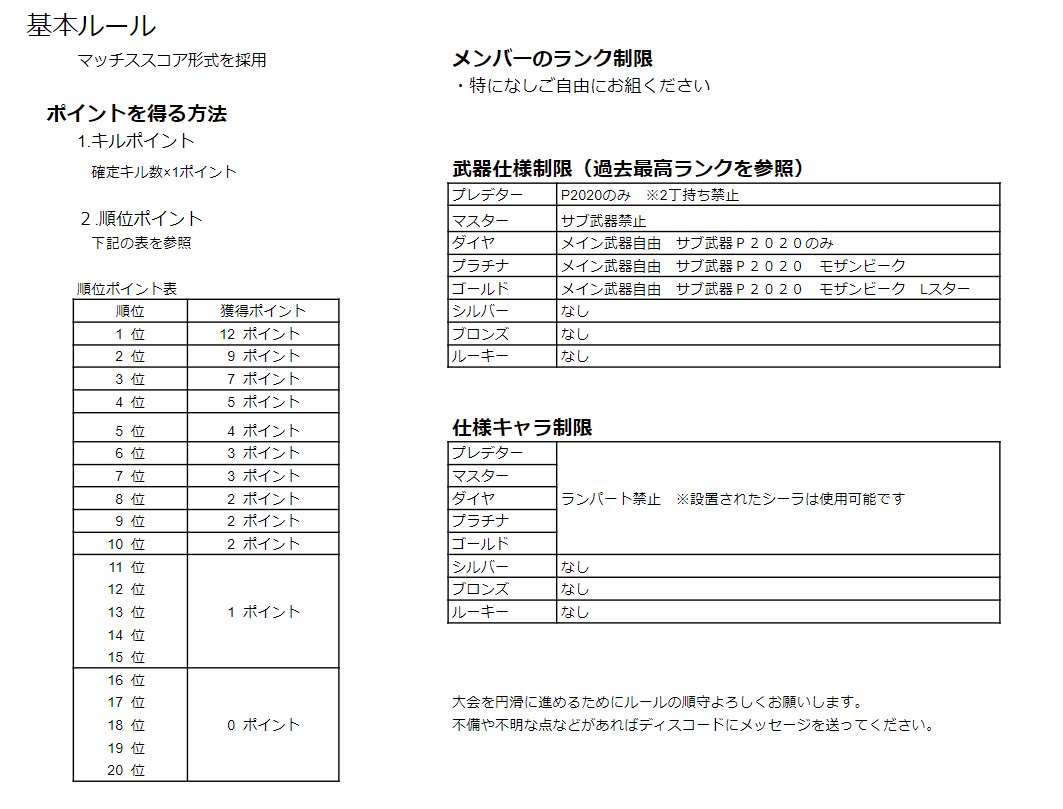 digisoul514's tweet photo. 参加者まだまだ募集しております！

3Dモデル争奪apexカスタム参加者募集中です！

参加希望者はこちらのディスコードに参加してください！

メンバーがいない方はスタッフか同じ境遇の方と組めますのでお気軽にどうぞ！

↓↓↓
https://t.co/2v1ANDBCT0 https://t.co/WlZf4QGs5z
