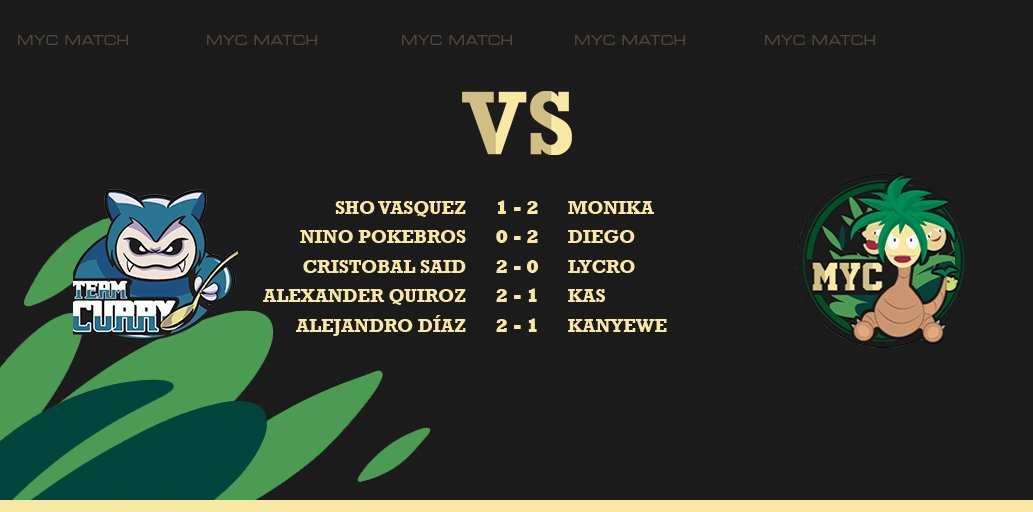 GGs🤝<a href="/TeamCurryVGC/">Team Curry VGC</a>

😓Perdimos con lo justo en la primera jornada de la Copa Libertadores 2023

TCR 3-2 MYC