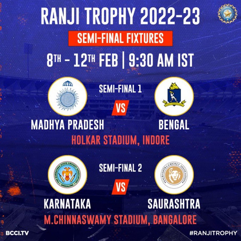 AceAshwell's tweet photo. Good luck clients in semi finals today 🇮🇳

@MillomCC 
@StocktonCC 
@FurnessCC 

@TheSolu1 https://t.co/E2y4mdZzJj