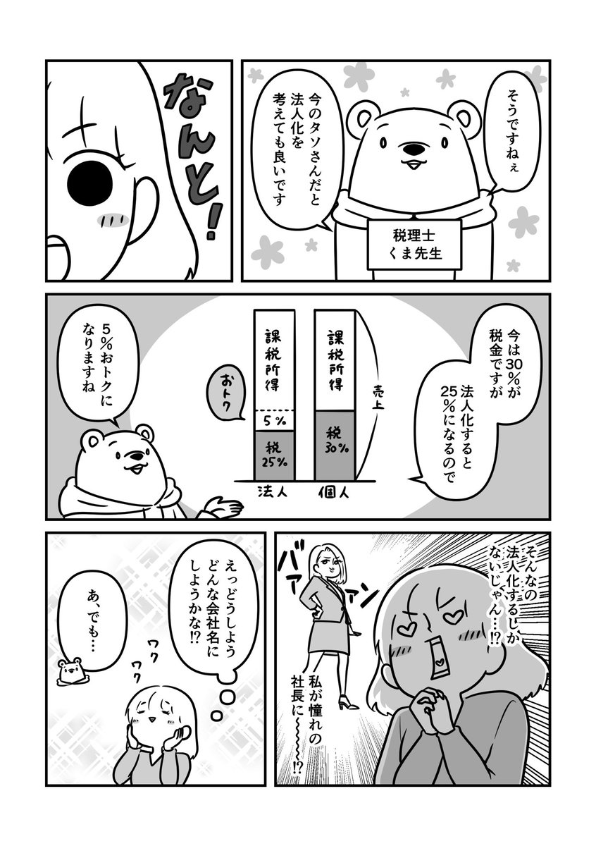 税理士さんに税金相談してみた漫画。(1/2)
漫画家/イラストレーターの節税って?法人化っていつから?を相談してみました!

そしてこの漫画、「税金のモヤモヤを税のプロに聞いちゃおう!」というKindleで発売されている本に収録されています!
#漫画が読めるハッシュタグ #税理士さんに聞いてみた 