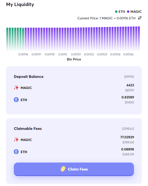 Merlin_arbitrum's tweet image. 🧙🏼‍♂️🪄✨ $Merlin = Reflections + Yield farming = $magic

We move our treasury to the @traderjoe_xyz pools... better rewards for our holders

Treasury of 10k in a 45k marketcap token. Dont fade the wizard of #arbitrum 🧙🏼‍♂️