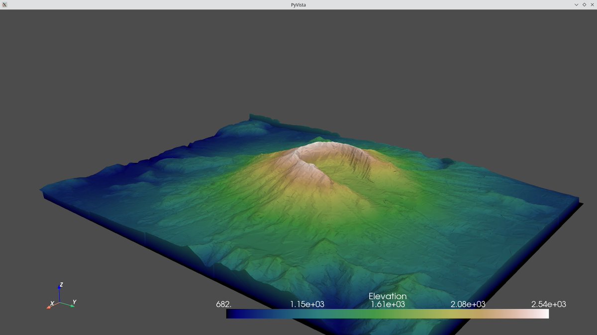 linuswalter_'s tweet photo. @banesullivan @Kitware Actually, super cool implementation! 😍 I am wondering if it would be possible to use the same interactive 3D interface with all these visualization options in ipython/spyder? 🙏 Until now, the ipython view doesn't contain any of these buttons. https://t.co/bMg7tIYdKl