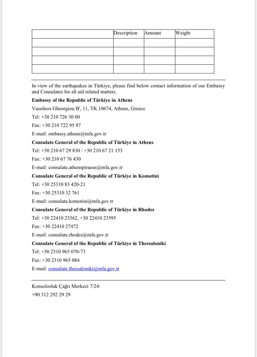 ANNOUNCEMENT REGARDING DONATIONS FOR EARTHQUAKE VICTIMS 👇