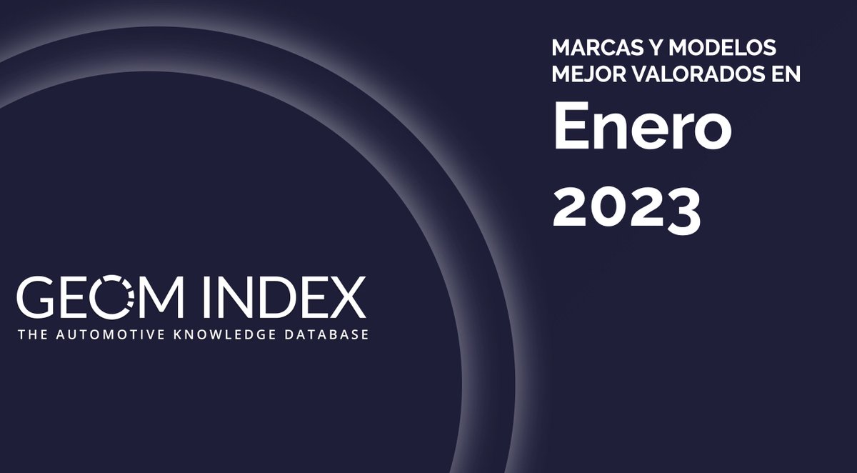 GEOM Index tweet media