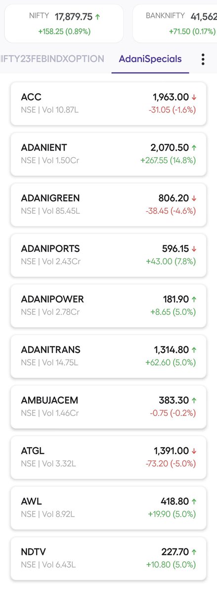 KonnectorsRiskM's tweet image. ✅#08Feb23 ❤

#JackPoTs 

🎯 19 in 10 DaYs 🎯

#GoLdenRun continues 

✅#MaRketsWidKONNECTORS🎯