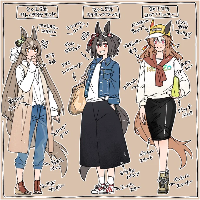 2013年～2016年 
