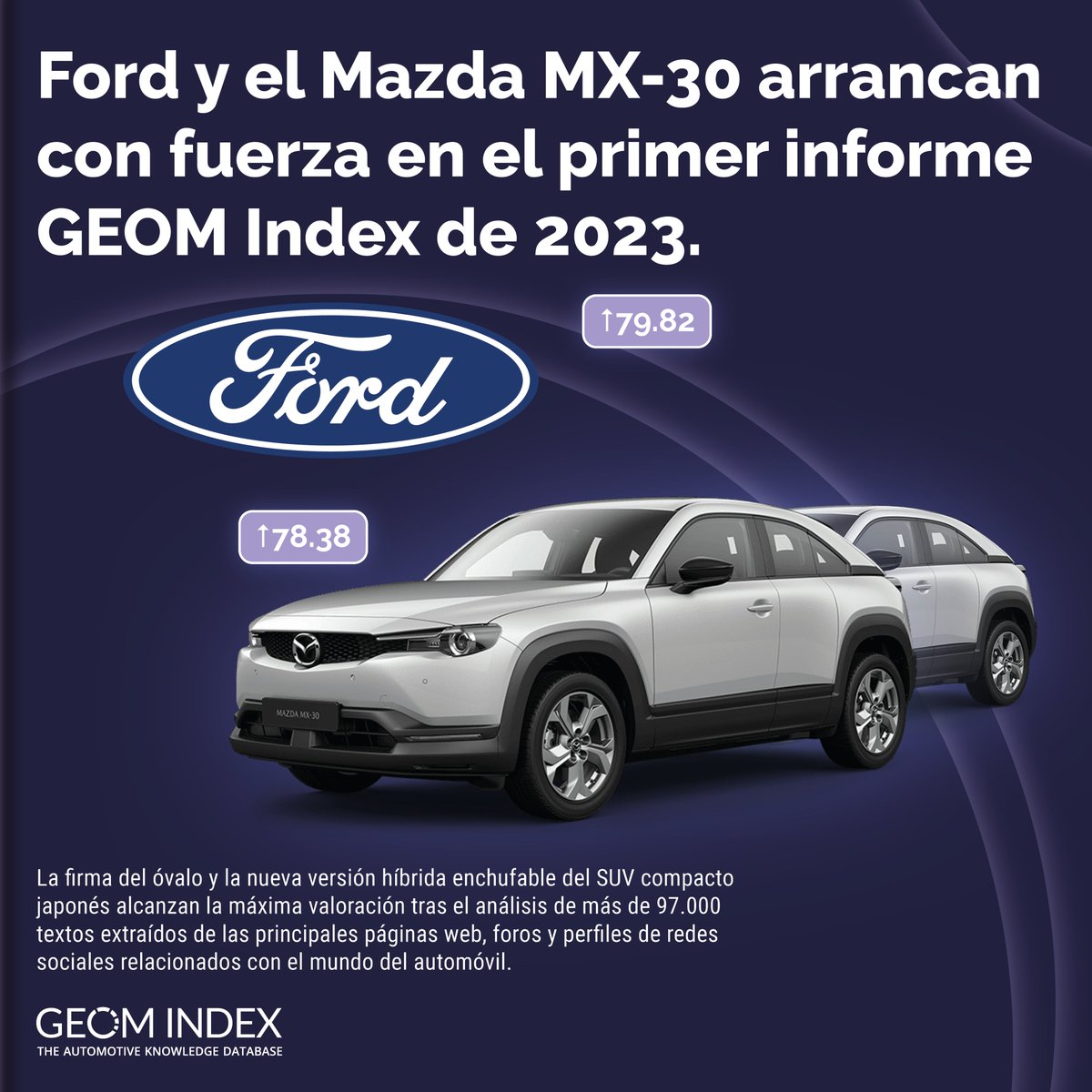 GEOM Index tweet media