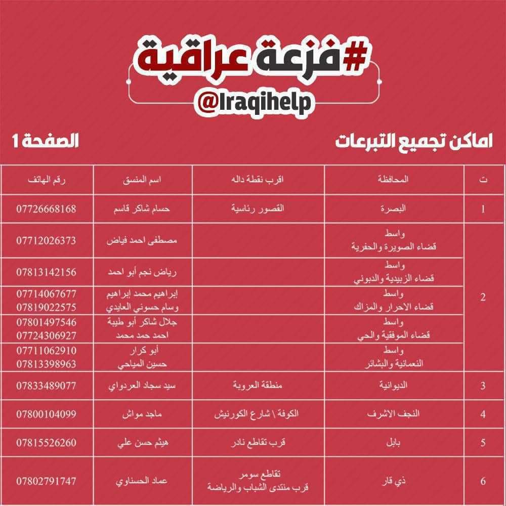 Aisha7975040's tweet photo. حملة #فزعة_عراقية لمساعدة ضحايا زلزال سوريا
هاي أماكن التبرعات بالعراق
و اسم و رقم الموبايل لكل شخص متكفل بجمع التبرعات
اللي يقدر يتبرع لايقصر
#HelpSyria
#HelpSyriaPeople #ارفعوا_العقوبات_عن_سوريا https://t.co/ZNgEFE4vxG