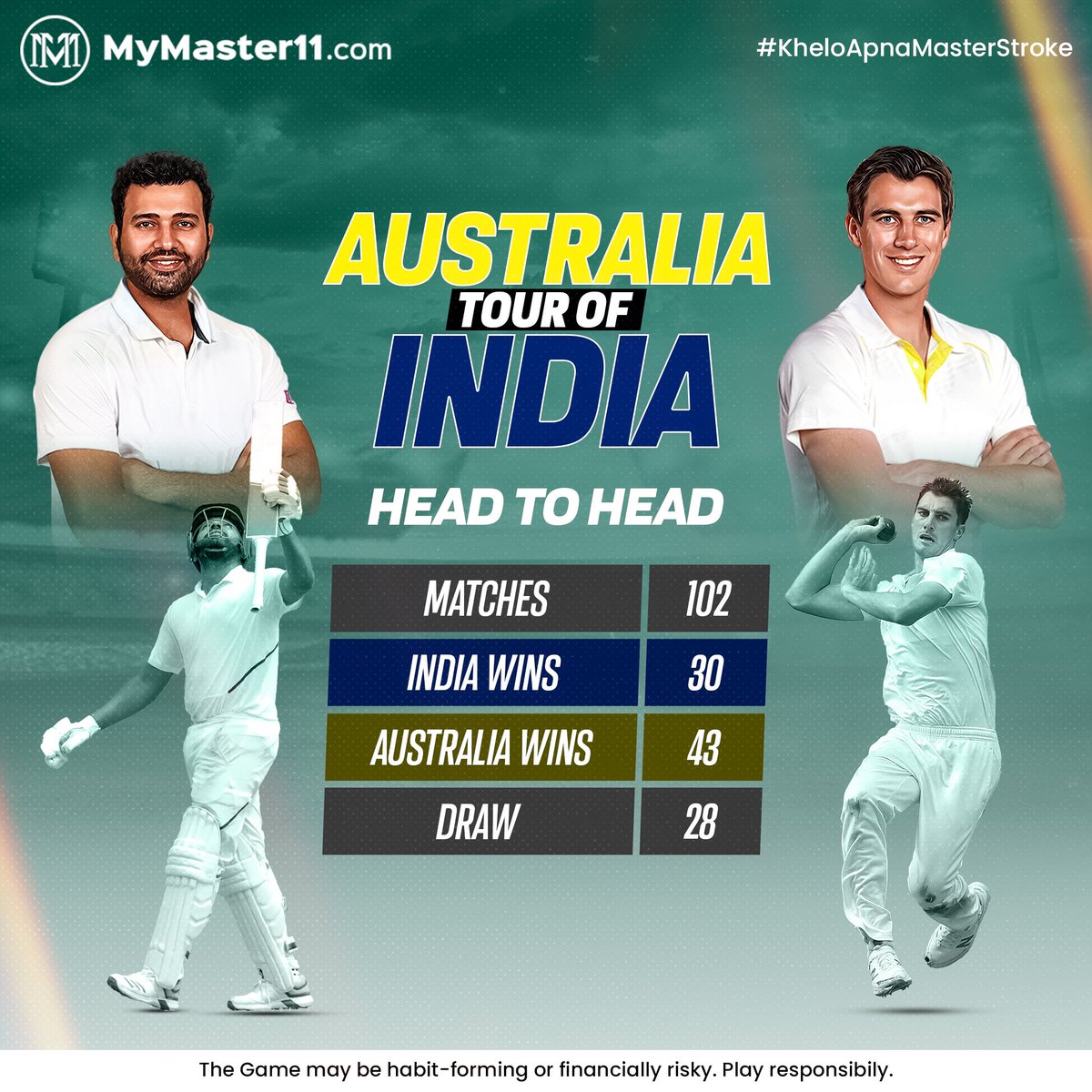 MM11official's tweet photo. 🇦🇺 AUSTRALIA TOUR OF INDIA 🇮🇳 
Head to Head
.
Guess Who Will Win 🏆 
Comment below...
.
#australiatourofindia #australiancricket #ausvsind #testmatch #headtohead #information #news #matchdata  #ausvsuindtest #testcricket #cricket #rohitsharma #suryakumaryadav #ShubmanGill https://t.co/3daJk9X3cs
