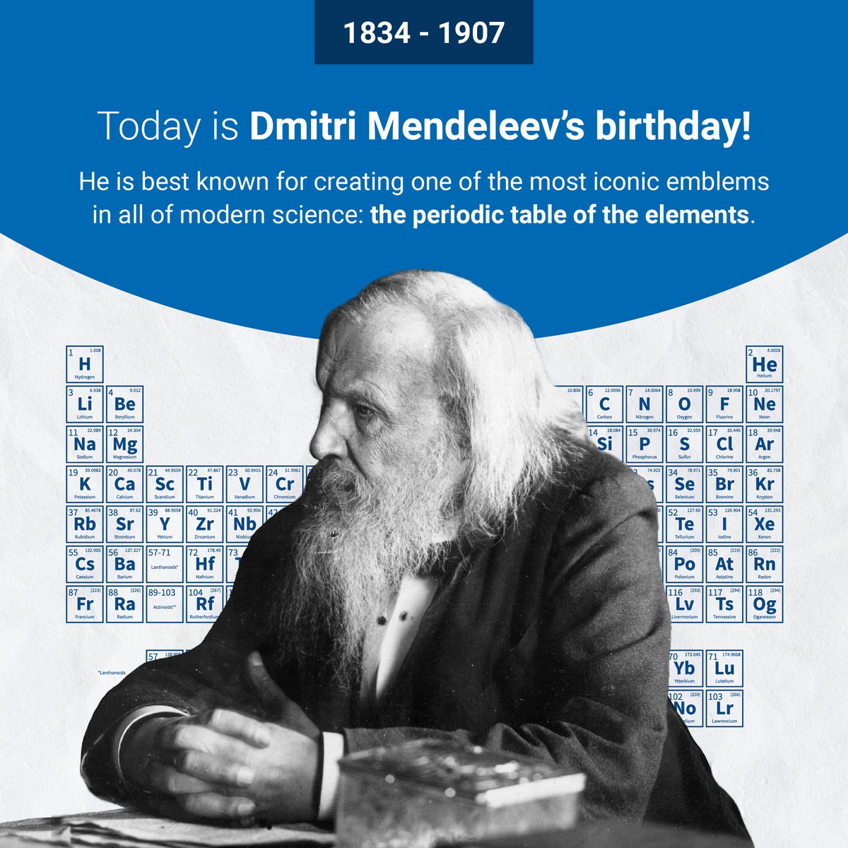 Today is Dmitri Mendeleev’s birthday! He is best known for creating one of the most iconic emblems in modern science: the periodic table of #elements.

Although not immediately accepted, his work gained international attention when the elements he predicted were discovered.