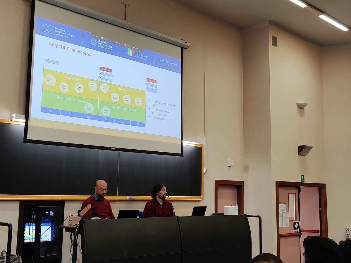 WNLab@CNR tweet media