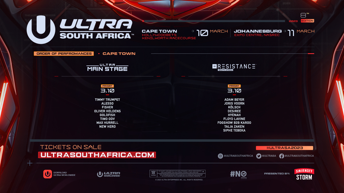 Ultra South Africa tweet media