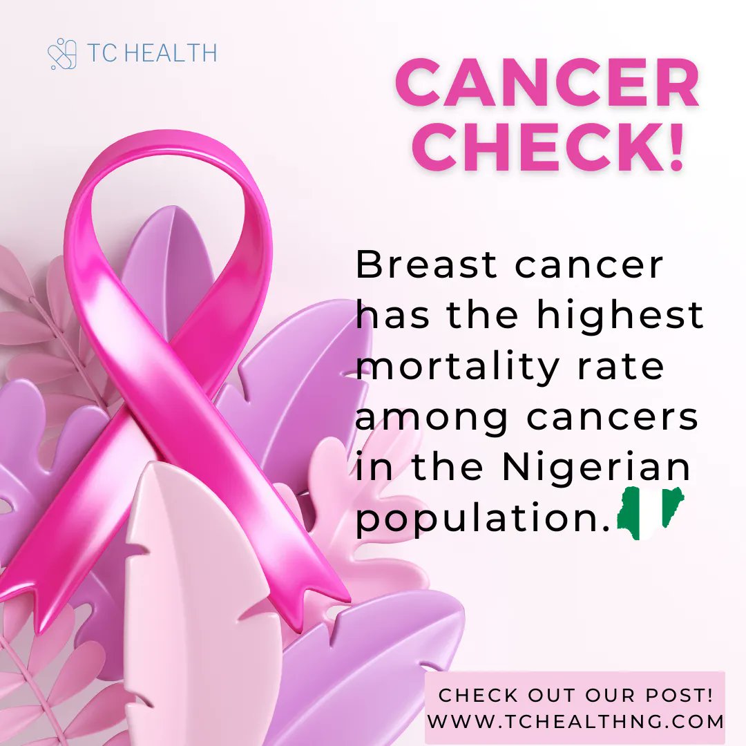TCHealthNG's tweet photo. Breast cancer has the highest mortality rate among cancers in the Nigerian population. This is largely due to a lack of awareness &access to preventative measures, early diagnosis, and treatment. Read our article on cancer- https://t.co/0D9BsBZJ89 #tchealth #worldcancerday https://t.co/MJemwYGAFv
