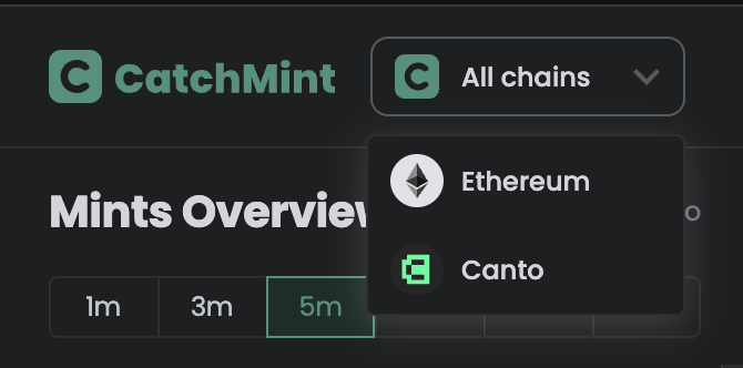 CatchMint.xyz tweet media