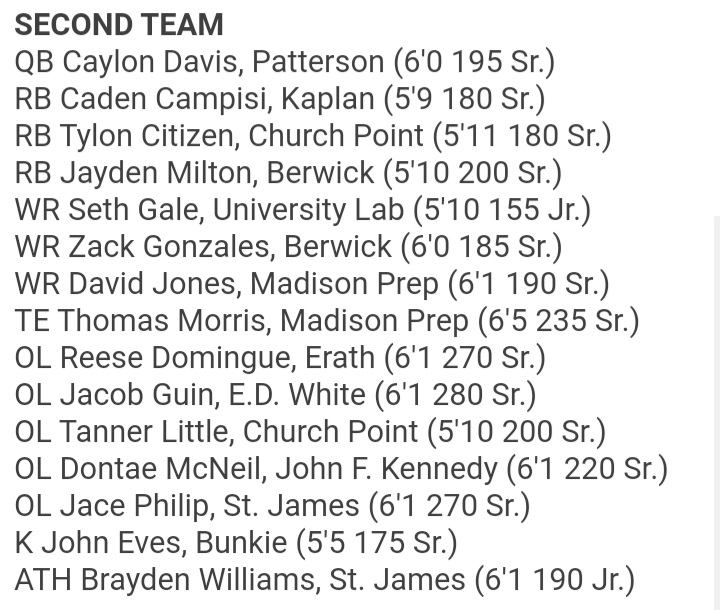 LSL_Sportsline's tweet photo. 2022 Louisiana Sportsline Class 3A All-State Football Team

Second Team https://t.co/0hBq4LS5CL