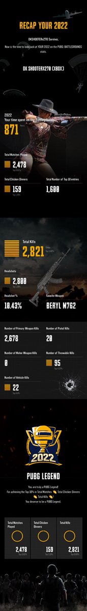 DK SHOOTERx270 tweet media