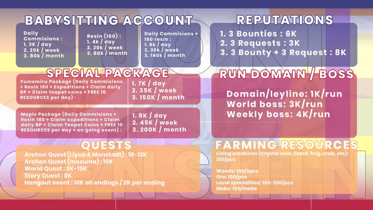 Ody! — OPEN Joki Genshin ★ tweet media