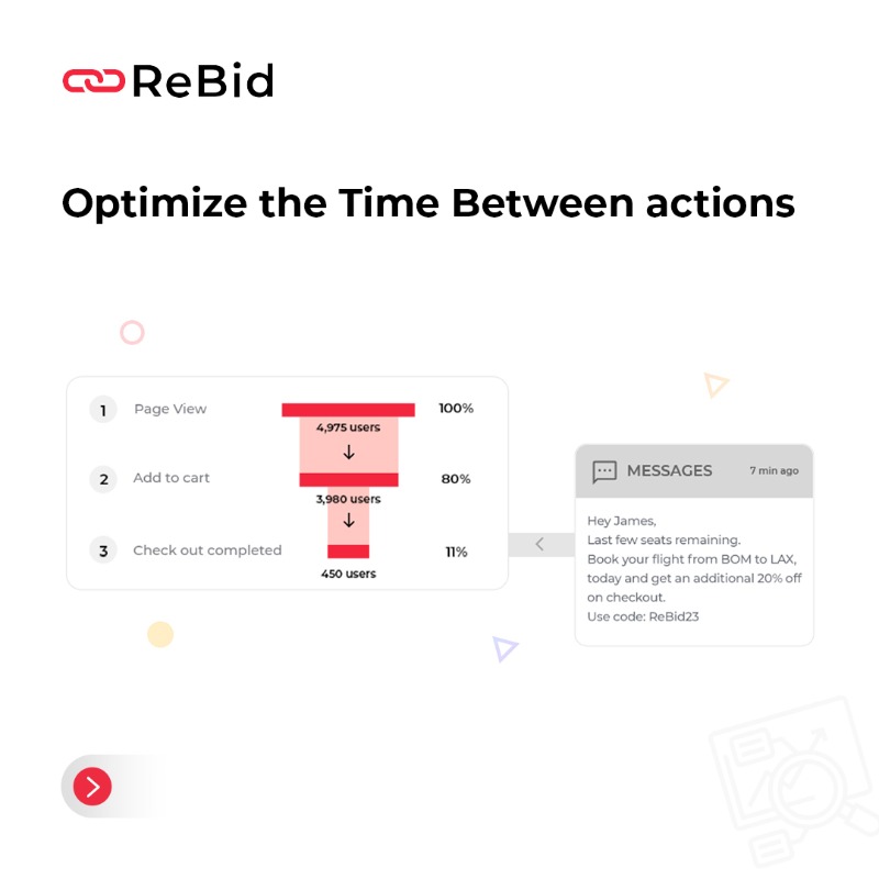 rebidco's tweet photo. Looking to boost your #conversions and reduce customer #dropoffs? Derive valuable customer intelligence and eliminate bottlenecks in your #customer journey with Funnels through #ReBid. Analyze crucial metrics and optimize your customer journey to maximize #ROI !