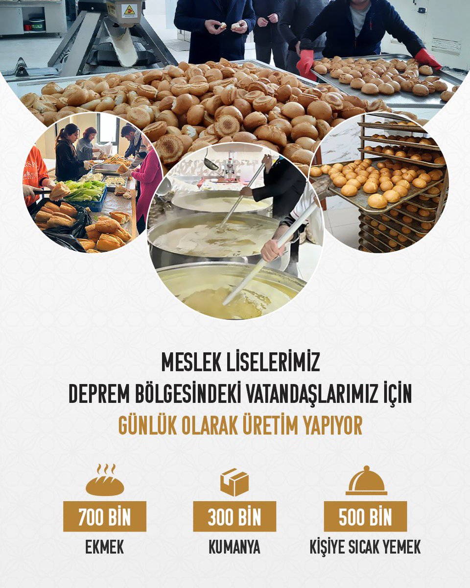 Meslek liselerimizdeki üretim kapasitemizi vatandaşlarımıza seferber ediyoruz. Deprem bölgelerimiz için günlük; 

🥖7️⃣0️⃣0️⃣ bin ekmek üretiyor,

📦 3️⃣0️⃣0️⃣ bin kumanya hazırlıyor,

🍲 5️⃣0️⃣0️⃣ bin kişilik sıcak yemek sunuyoruz…