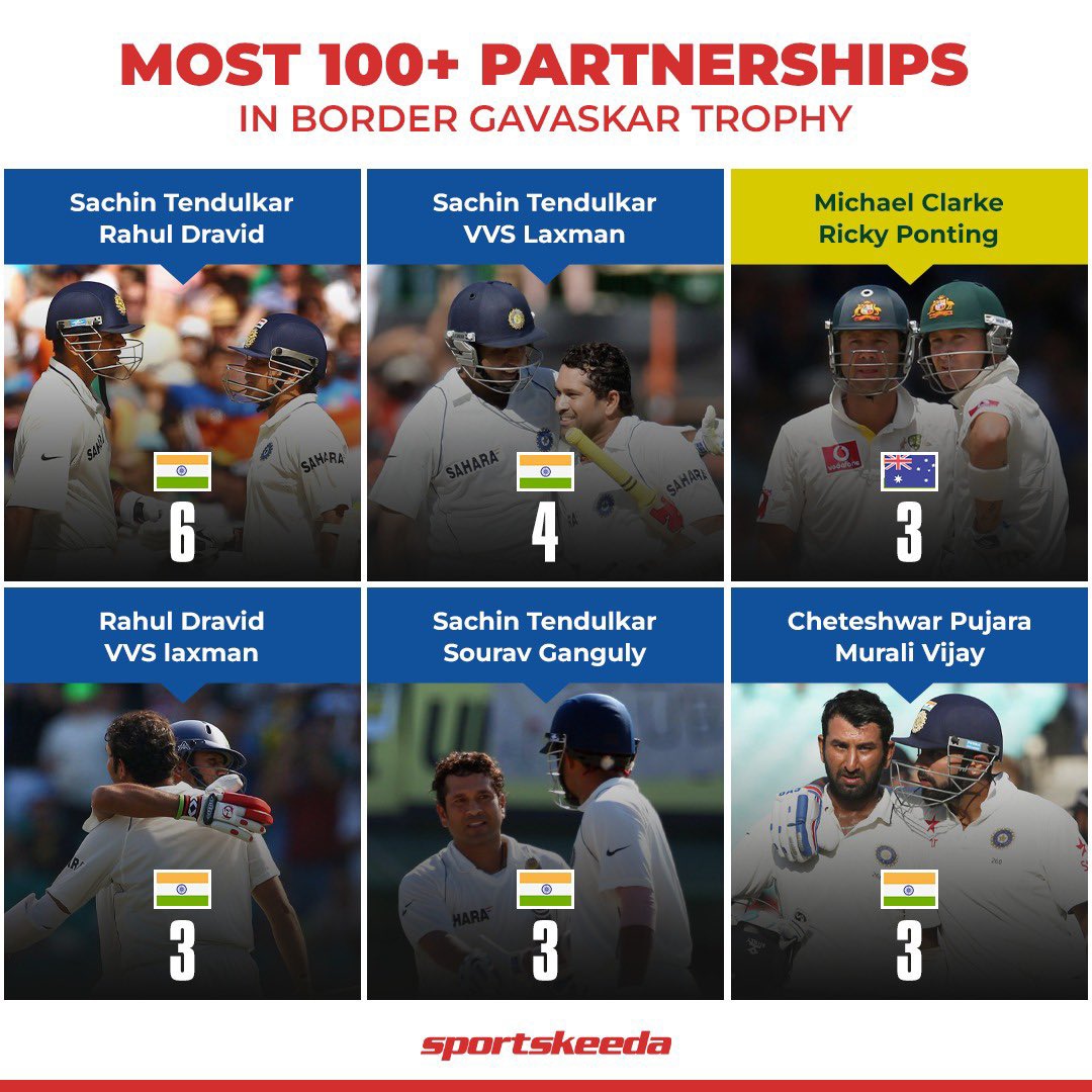 HadiEdits's tweet photo. *_The iconic partnership of Sachin and Dravid ruled the BGT series over the years 🔥👊🏻_*

_#INDvsAUS #Cricket #Tests_

*_📸 https://t.co/GogYjxggC3