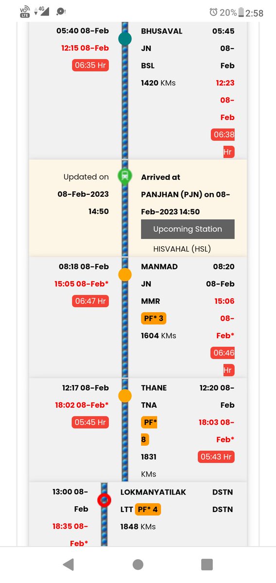 husainsavai's tweet photo. Utter dismay @RailMinIndia central route trains running 6-7 hrs late on a regular basis.
A travellers time and money wasted.

Indeed time is of no value in india
#timemanagement #Railways https://t.co/xReLG7W52m