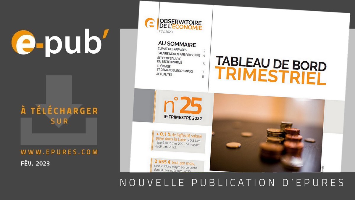 epures42's tweet image. 📢Nouvelle publication de l'#observatoire de l'#economie d'@epures42 
 
🧮Tableau de bord trimestriel : les tendances dans le 
@Dep_Loire42 au 3e trimestre 2022
❓Envie de connaître toutes les tendances ➡ epures.com/index.php/publ…