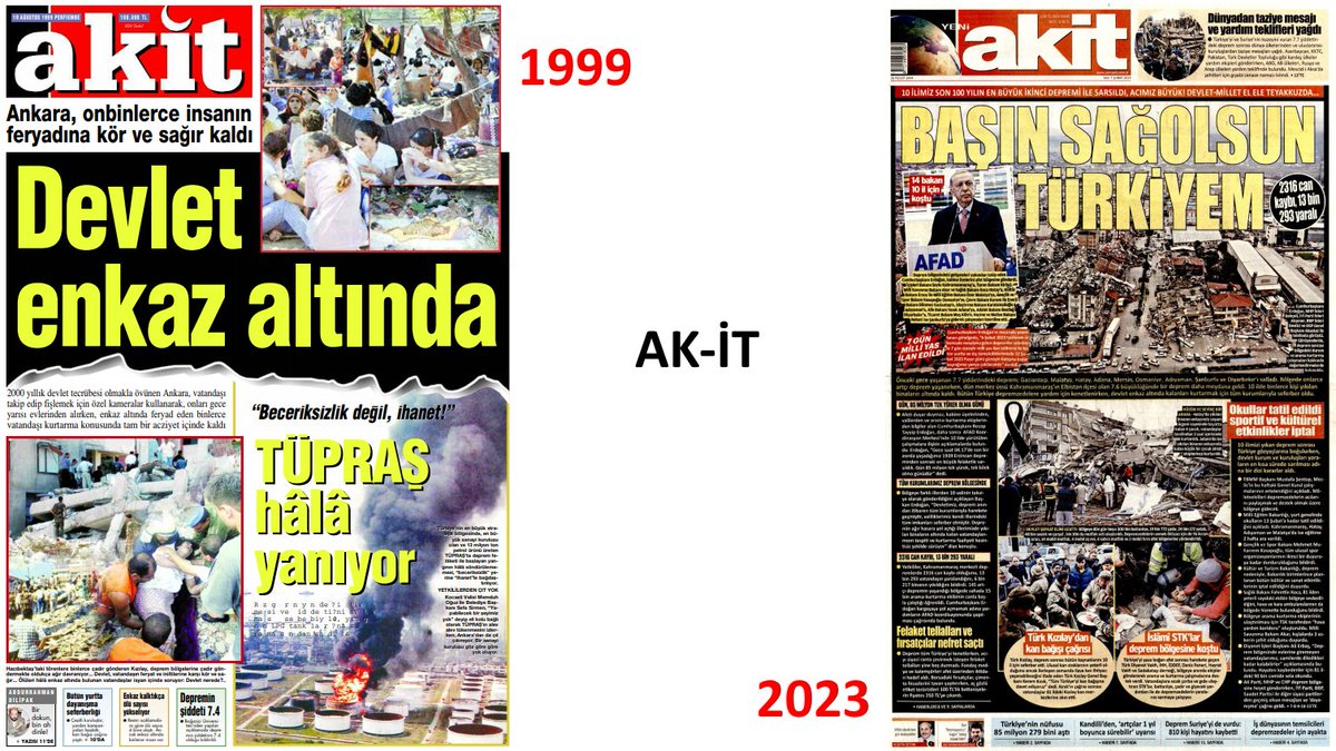 <a href="/fatihaltayli/">Fatih Altayli 🔴🇹🇷</a> Akit