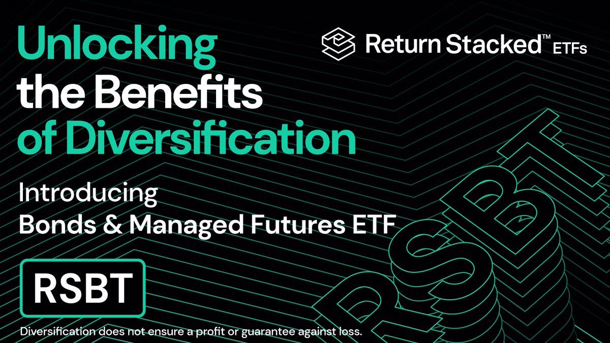 Corey Hoffstein 🏴‍☠️ tweet media