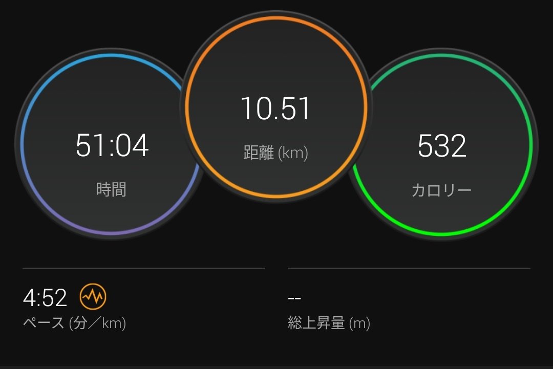 peach_san55's tweet photo. 夜練
低酸素トレッドミル
6分-1分 6セット
SPO2ガンガン下がりました😂
#Fullfit+ https://t.co/VWRg4rtji4