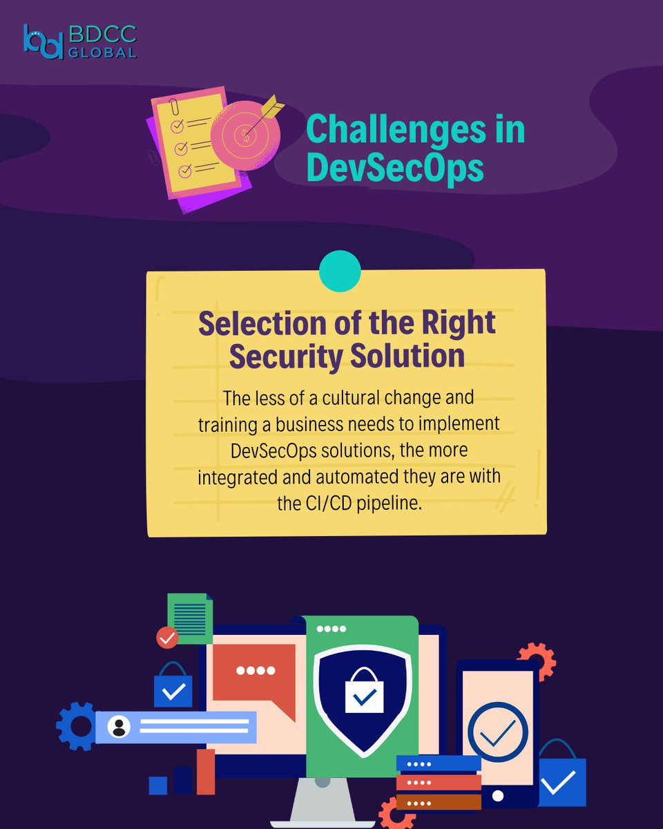 iamukeshb's tweet photo. While DevSecOps comes with many benefits, there are some challenges as well that you must keep in mind.
https://t.co/bQFzlgCJPw
#security #bdcc #highperformingsolutions #devOpsworkflow #businesssuccess #softwaredevelopmentprocess #softwaredevelopment #devOps #security https://t.co/TOBm7Vic1T
