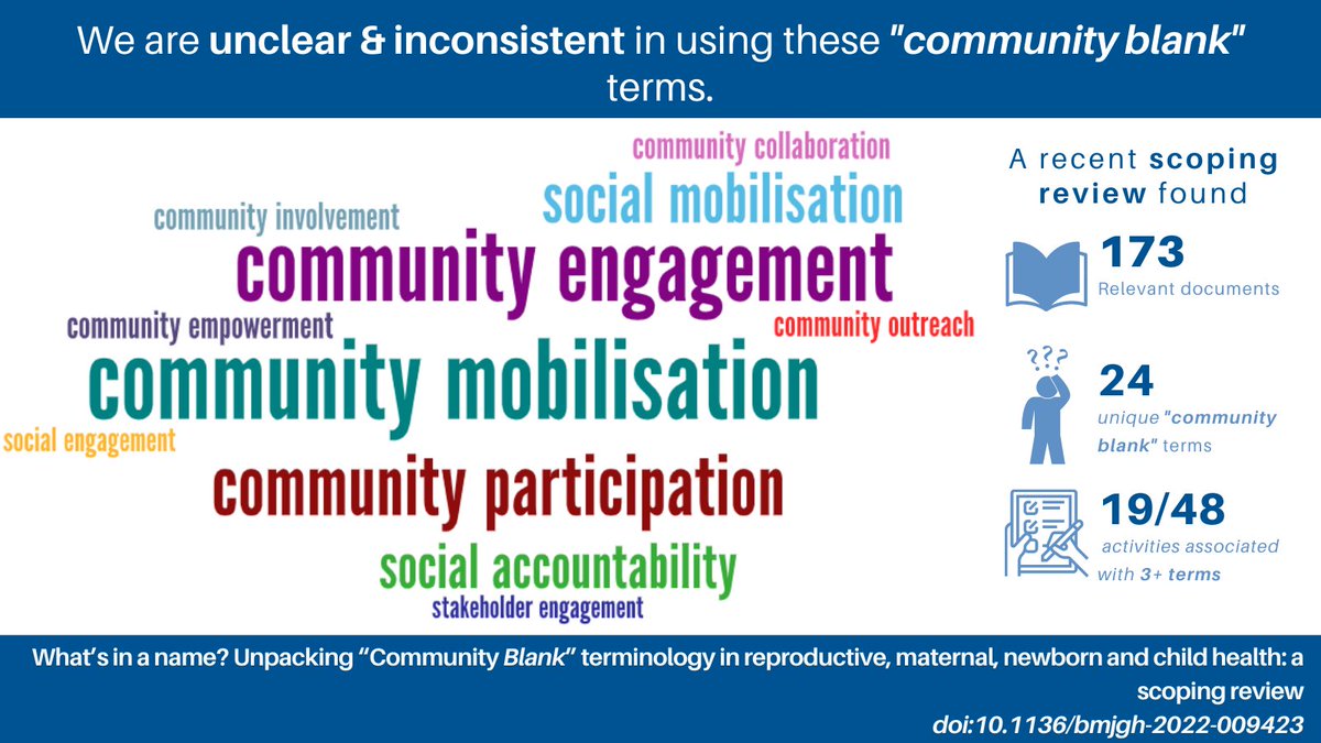 UCD Research tweet media