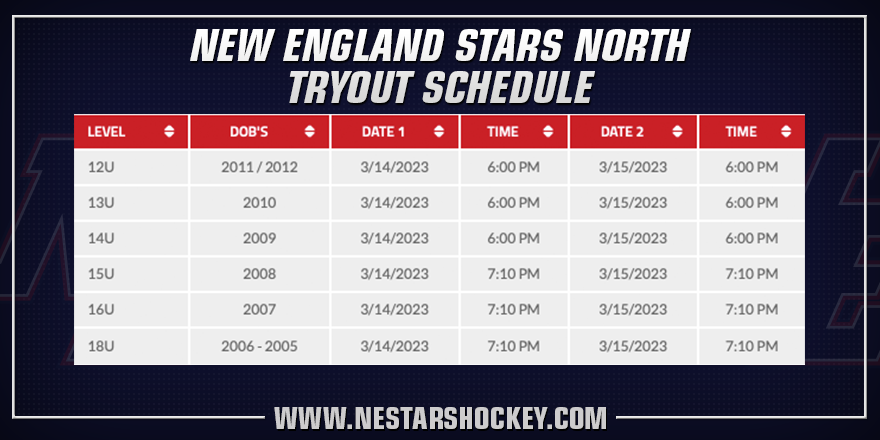 nestarshockey's tweet photo. 2023/24 #NEStars Tryout Schedule is posted. All NE Stars North Tryouts will be held at Governors Academy. All NE Stars West Tryouts will be held at Skate 3. For more information, visit https://t.co/wzTj97dGcm https://t.co/NKJyvYbUDi