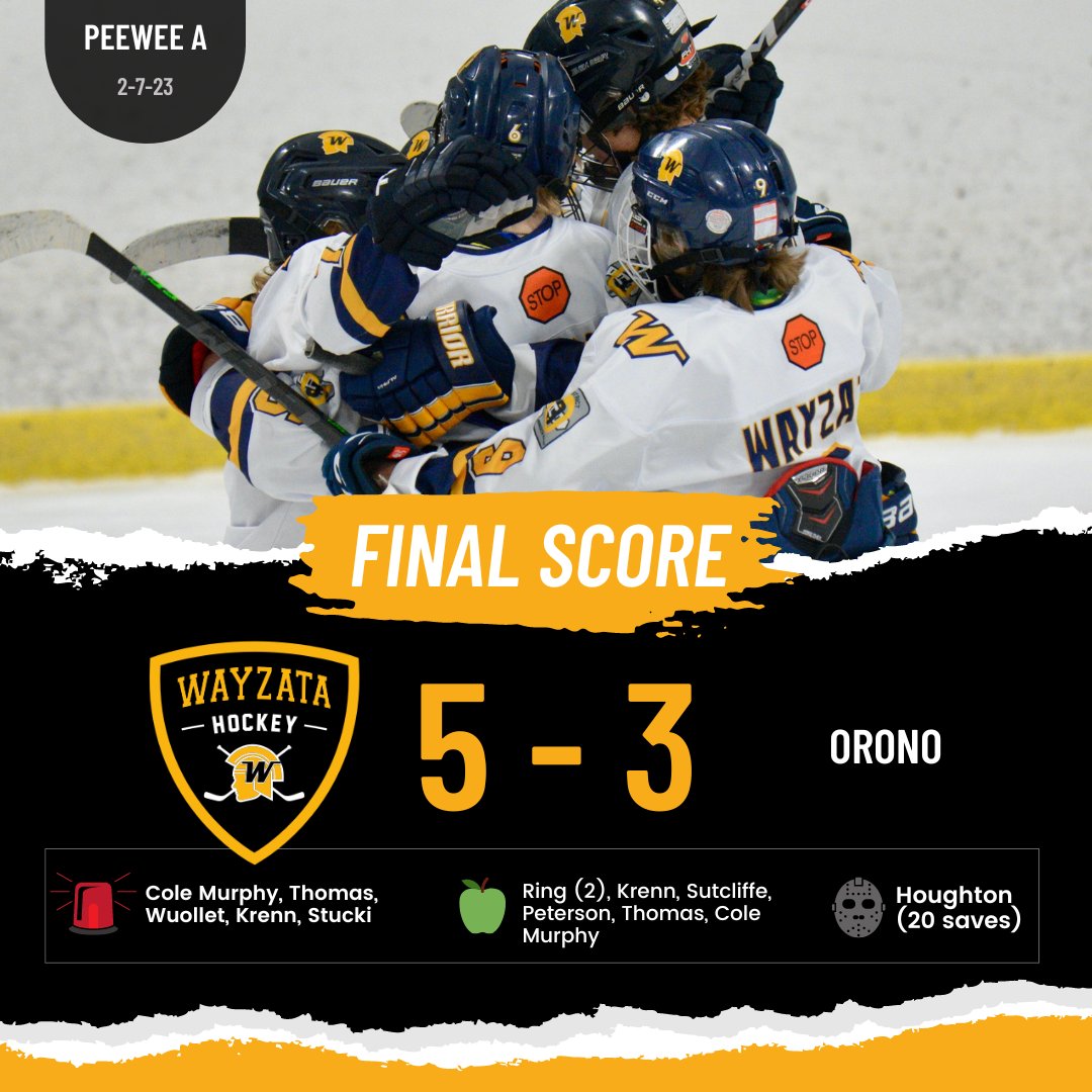 Turned it on in the 3rd period to knock off Orono 5-3. Way to go boys!