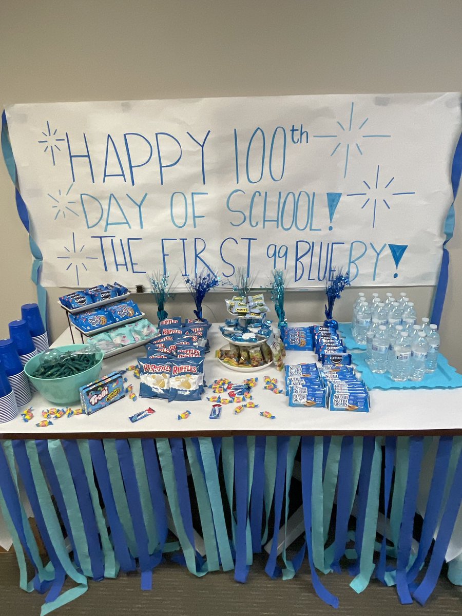 cfisdwilliam's tweet image. Thank you @CFISDWellsK for this treat! You really “blue” it away with these amazing treats to celebrate 100 days of learning.@CFISDWells #100thdayofschool #explorewells #bringingouthebest