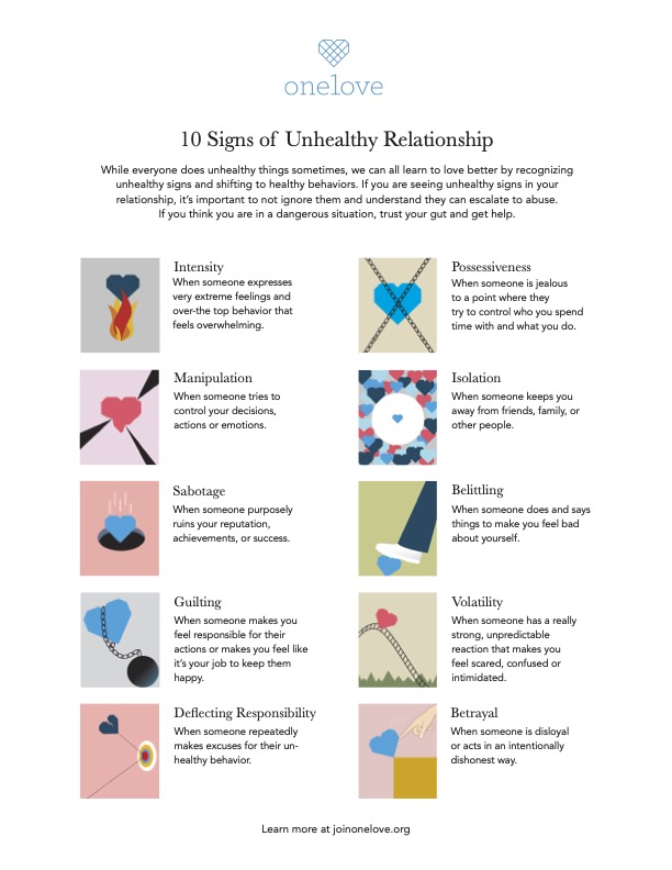 February is Violence Prevention Month. 

joinonelove.org - A great resource for information on what a healthy relationship is and how to identify an unhealthy relationship. 

Here are 10 signs of Unhealthy Relationship