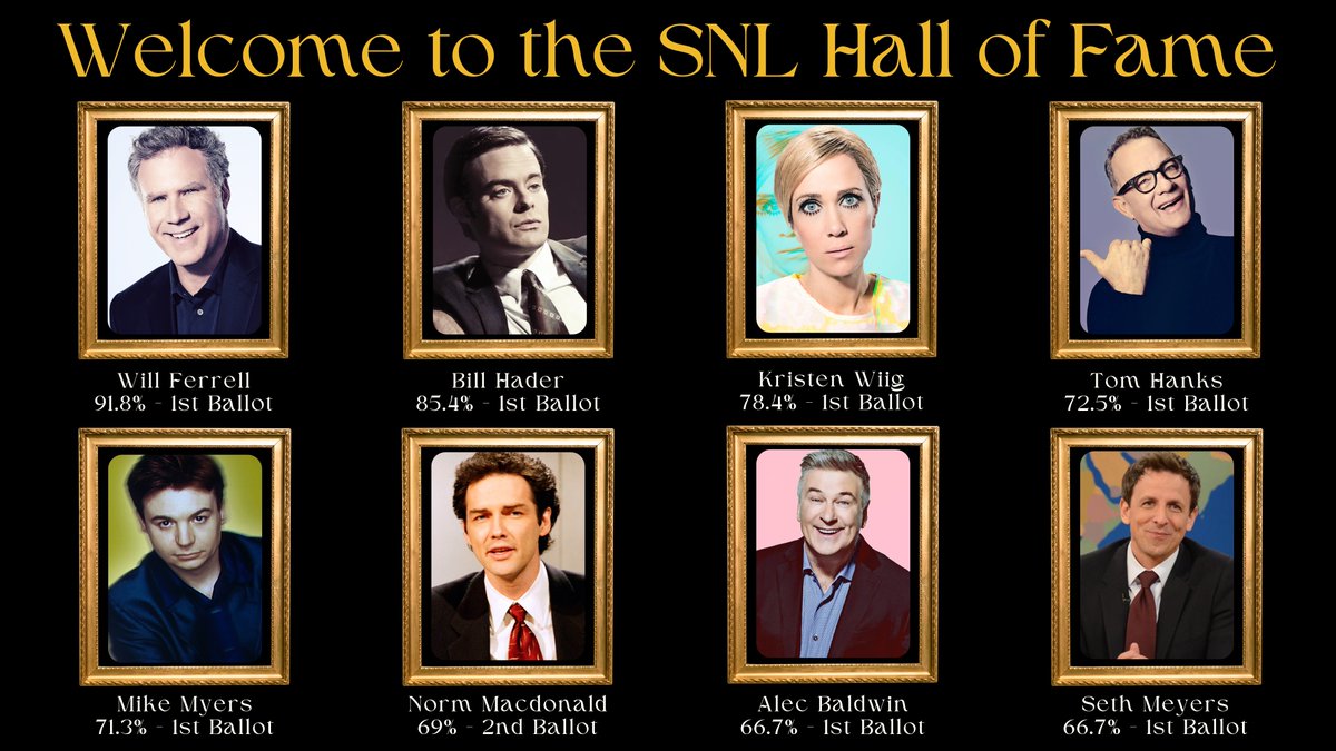 Dewvre's tweet photo. Before we dive head first into Season Three of the SNL Hall of Fame podcast, let's celebrate the inductees from the Class of Season Two. 
You can listen to the episode here: https://t.co/hTycsGDPnV #SNL #SaturdayNightLive #WillFerrell #BillHader #KristenWiig #TomHanks #MikeMyers https://t.co/kKgnJpiiy3