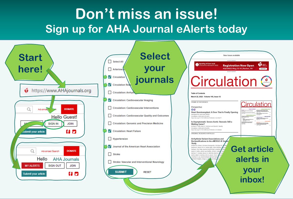 Stroke AHA/ASA on Twitter: 