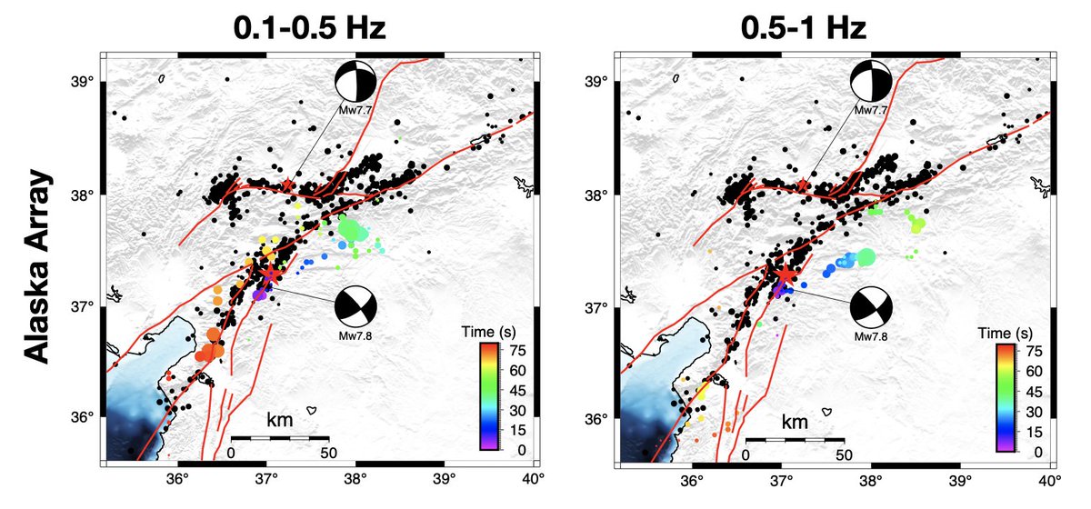 Prof_QuakeMod's tweet image. Initial back-projection results M 7.8 quake at 01:17 (UTC), 06/02/2023 - rupture starts on side branch east of East Anatolian Fault, transitions onto EAF,  continues (bilaterally?) on EAF for in total ~75sec. Work continues by @CES_KAUST and CDI-team of @Sjonni_KAUST at #KAUST
