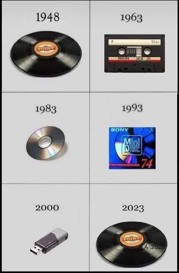 Цаг хугацаа эргэдэгээ гэж...