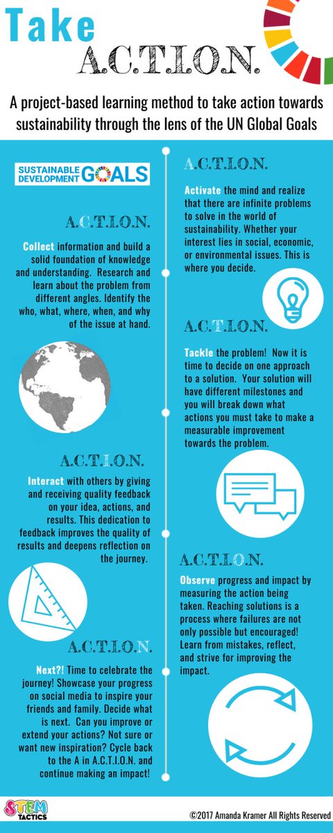 Mandie (STEM Tactics) tweet media