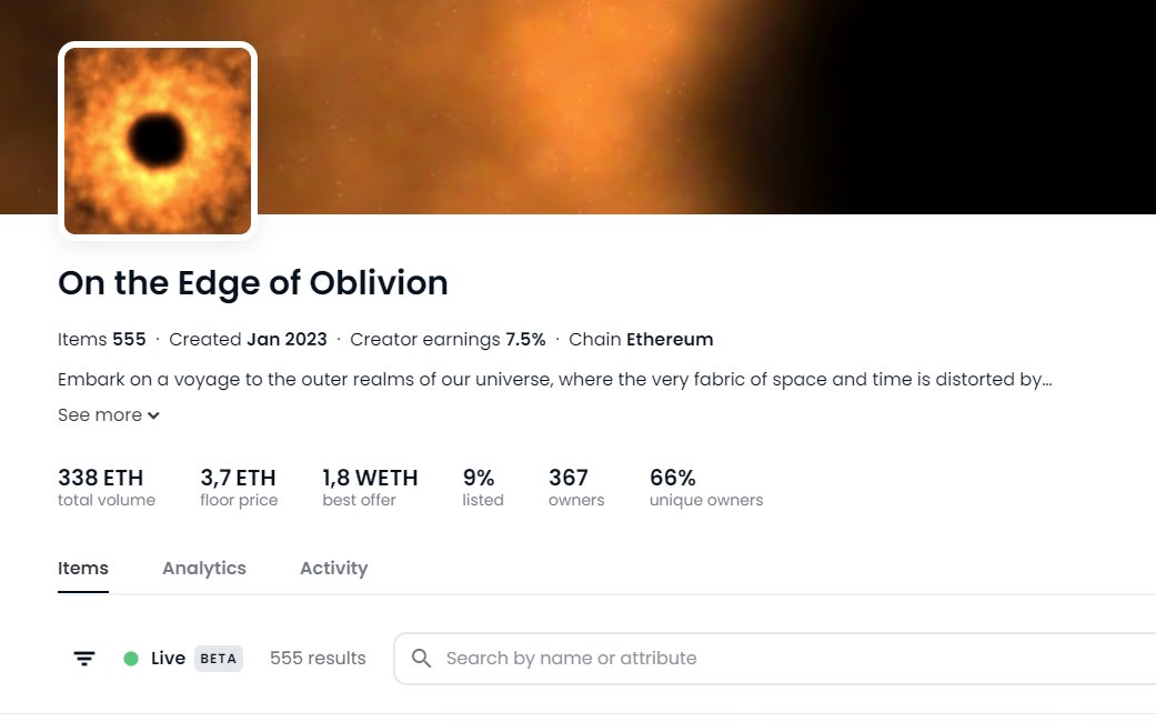 .15 -> 3.7 ETH over night! Only at Capital Gurus babyyy! Check out our pinned tweet to learn more and join now!