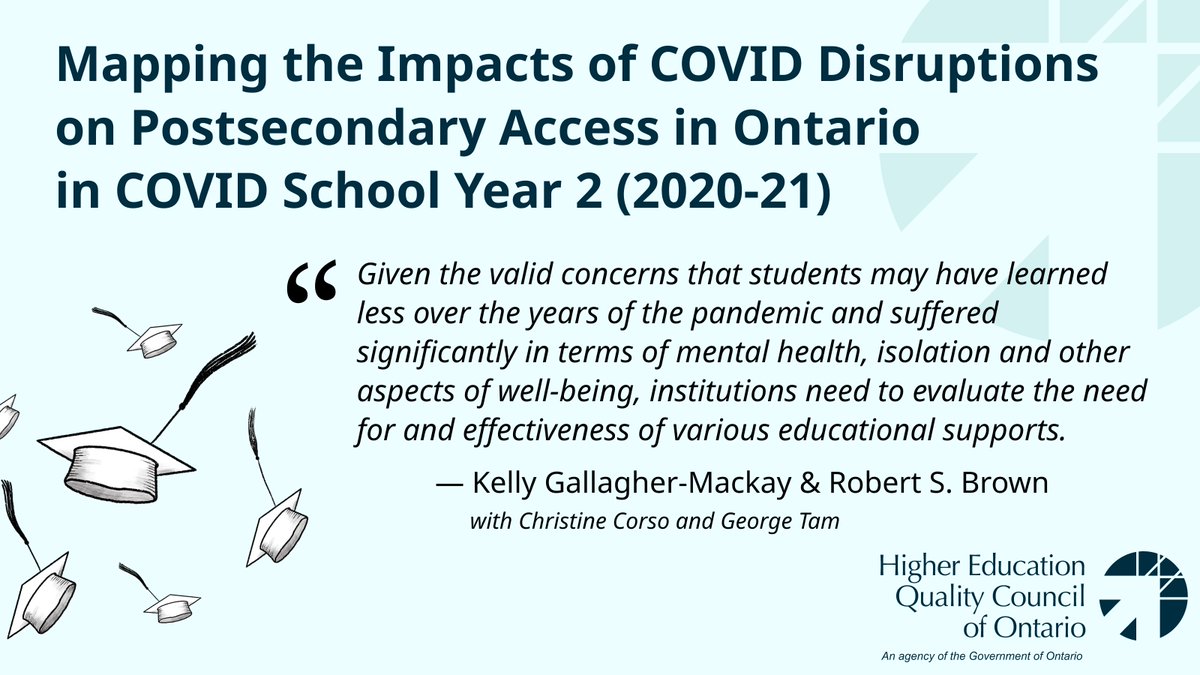The impact of COVID on postsecondary access has been uneven. Our new report examines which students succeeded and where attention may be needed. #highered #cdnpse @kgalmac @RobertSBrown57 heqco.ca/pub/mapping-th…