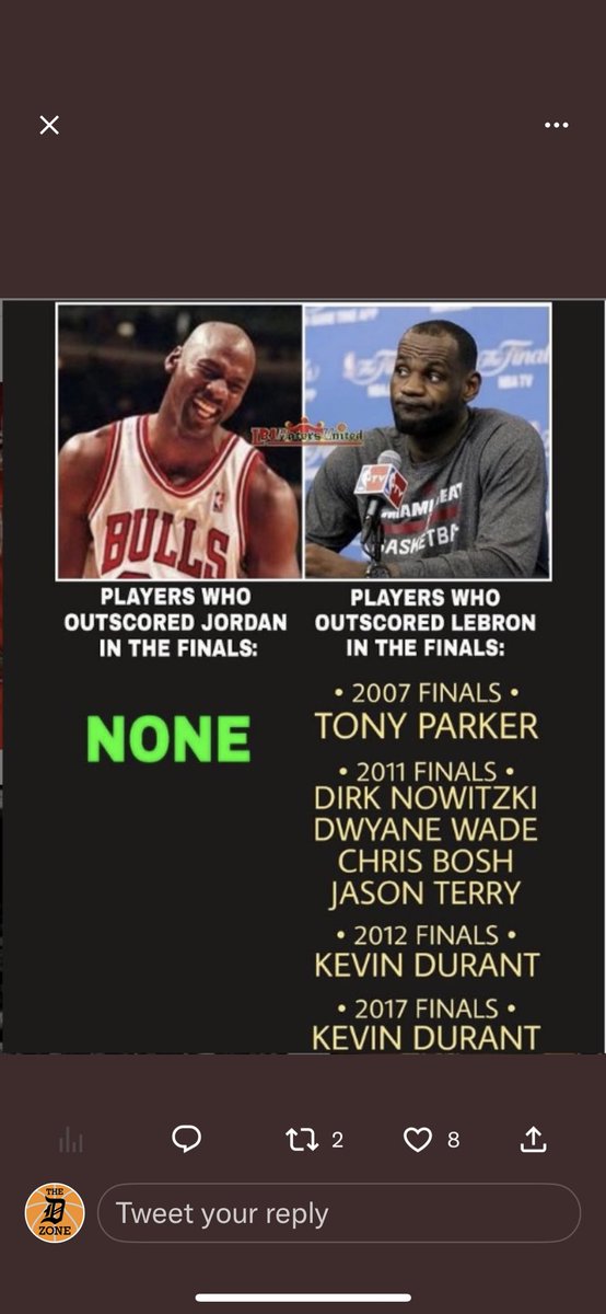 The D Zone Basketball tweet media